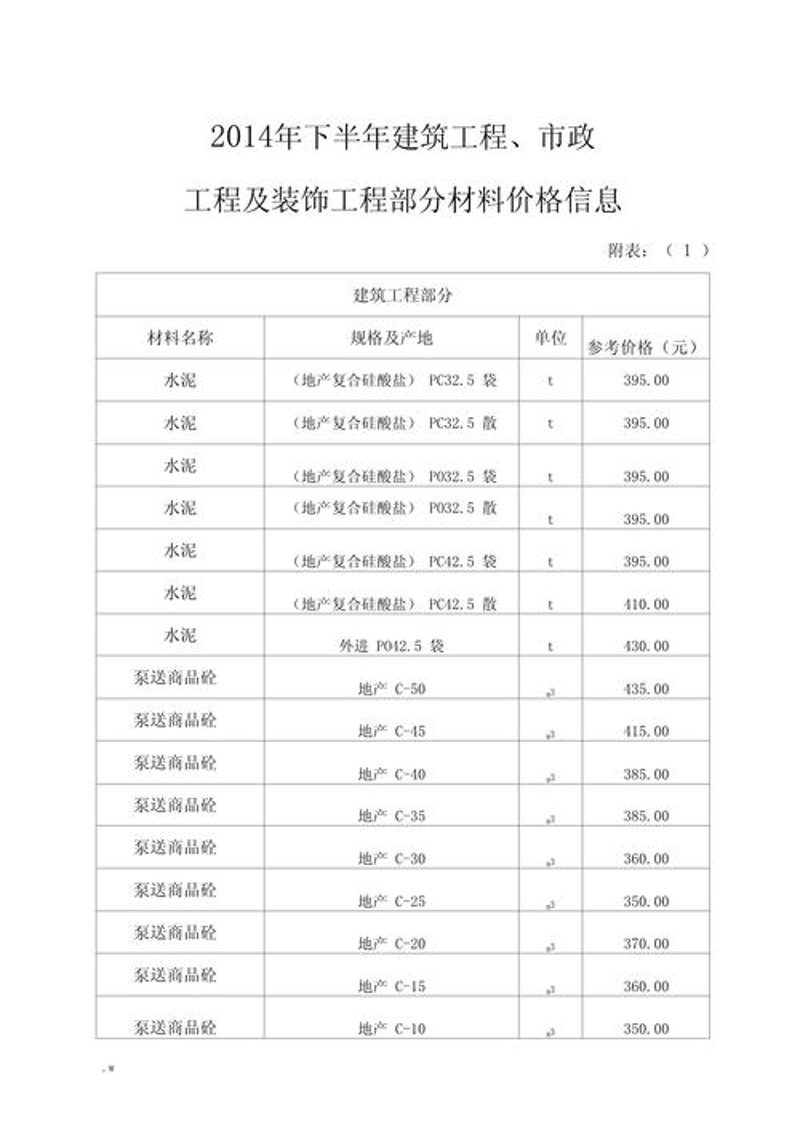 保温板在建筑行业的应用与前景