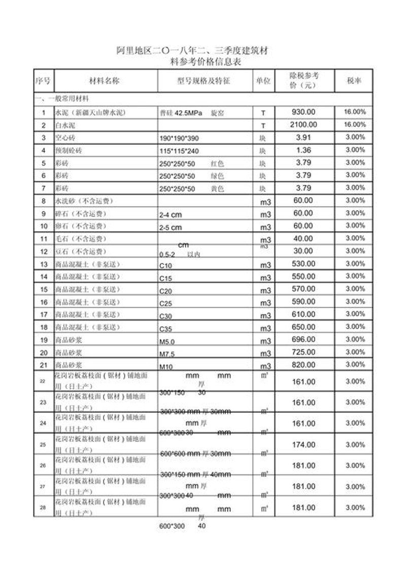 轻质隔墙板：重塑建筑空间的新选择