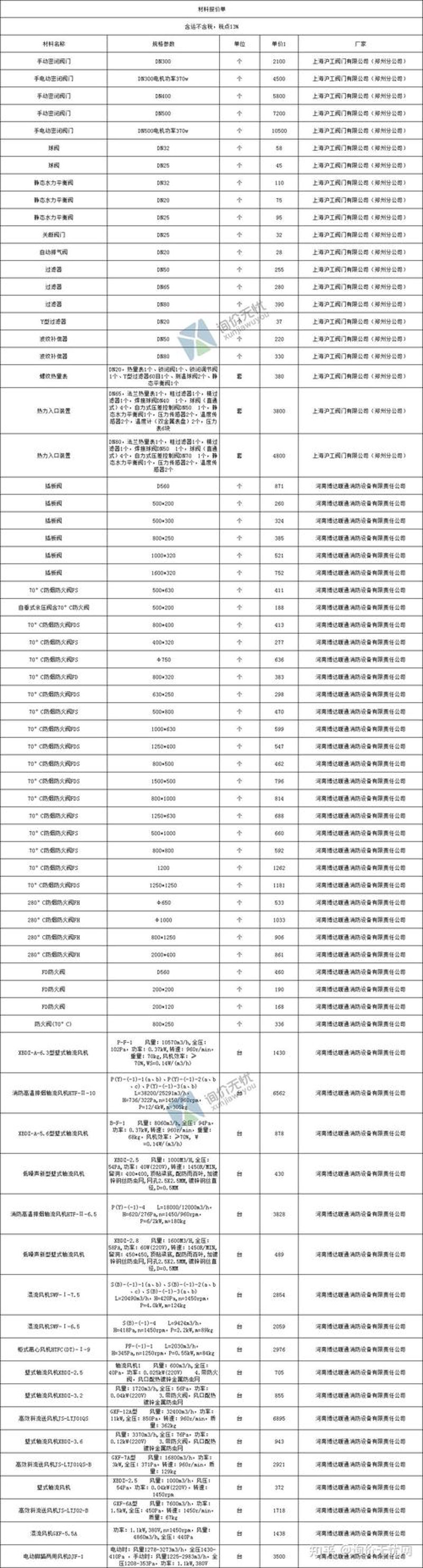 山东新型建材产业：创新引领未来